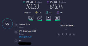 auひかりの実測速度グラフ 地方で1年間計測した評判検証データ 平均下り速度450Mbps